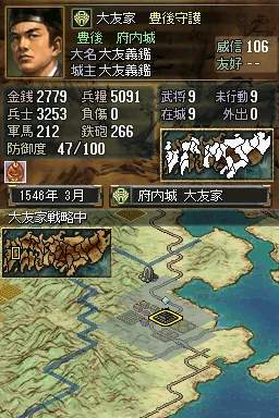 Snapshot